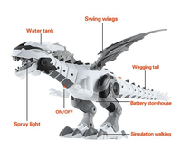 Electric Sound & Light Dragon