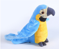 Electric Talking Plush Parrot