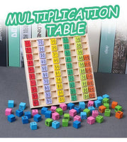 Multiplication Table with Blocks