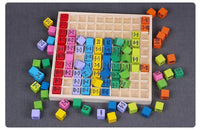 Multiplication Table with Blocks