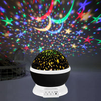Rotating Sky Projector