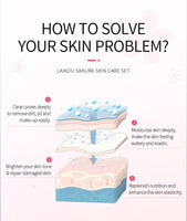 LAIKOU Japón Sakura Mini Set Facial (5 Piezas)