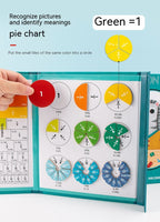 Magnetic Mathematics Addition And Subtraction Educational Puzzle
