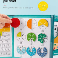 Magnetic Mathematics Addition And Subtraction Educational Puzzle