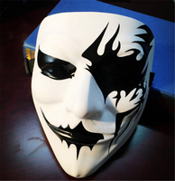 Game Mask Transparent Mask Eye Protection

