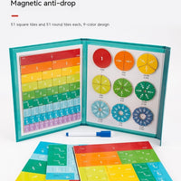 Magnetic Mathematics Addition And Subtraction Educational Puzzle