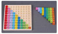 Table de multiplication avec blocs
