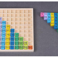 Multiplication Table with Blocks