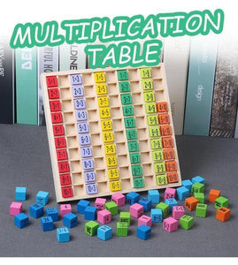 Tabla de multiplicar con bloques