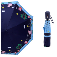 Children's Umbrellas