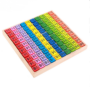 Wooden Multiplication Table