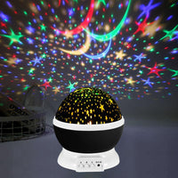 Rotating Sky Projector
